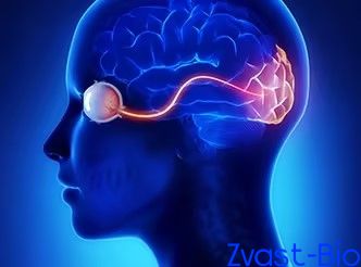 Ophthalmic Diseases
