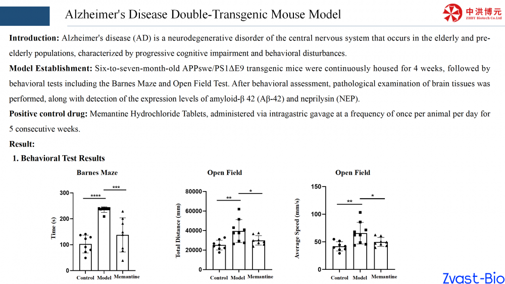 alzheimer's disease double-transgenic mouse model_02.png