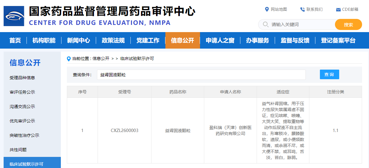 Zvast-Bio assisted Increase Innovative Medicine in obtaining clinical trial approval for its Class 1.1 innovative traditional Chinese medicine drug Kidney-Tonifying and Fluid-Conserving Granules, which is expected to fill the market gap for stress urinary incontinence.